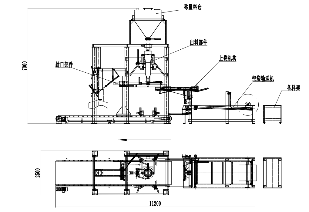 全自動噸袋包裝秤，全自動噸袋包裝機，全自動大袋包裝秤